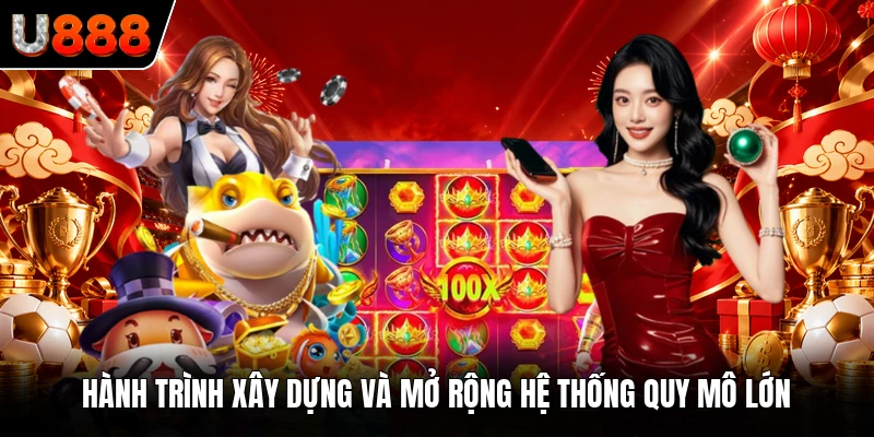Hành trình xây dựng và mở rộng hệ thống quy mô lớn